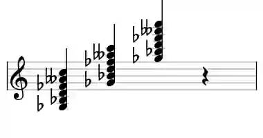 Sheet music of Gb 7#5b9#11 in three octaves